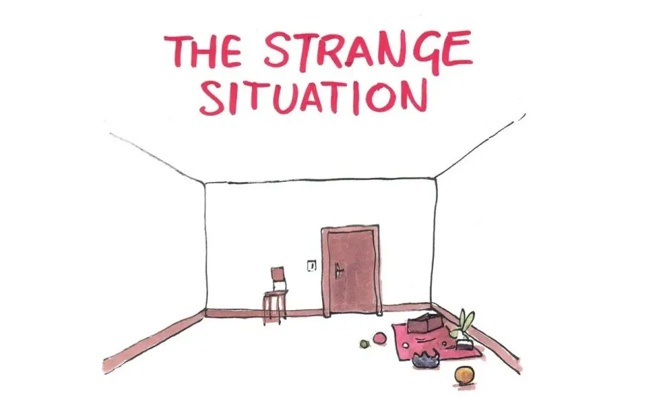 Stanza vuota con porta, sedia e oggetti sparsi. La scritta "THE STRANGE SITUATION" sovrasta la scena, suggerendo fasi di un evento insolito.