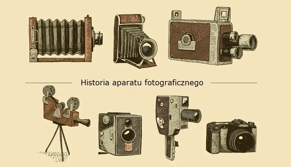 Historia aparatu: Kto wynalazł i jak powstało pierwsze zdjęcie?