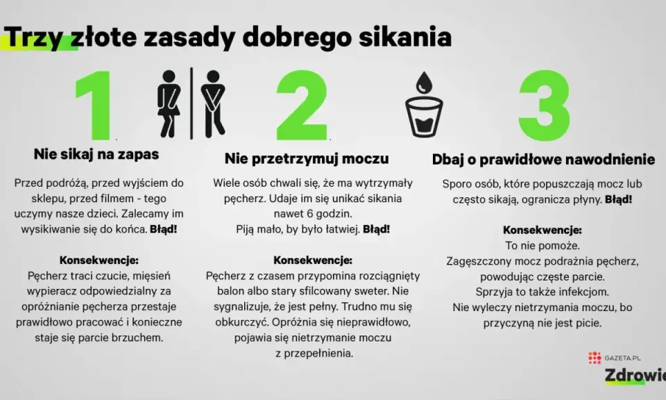 Trzy zasady dobrego sikania: nie sikaj na zapas, nie przetrzymuj moczu, dbaj o nawodnienie. Unikaj błędów, by nie mieć problemów z pęcherzem.