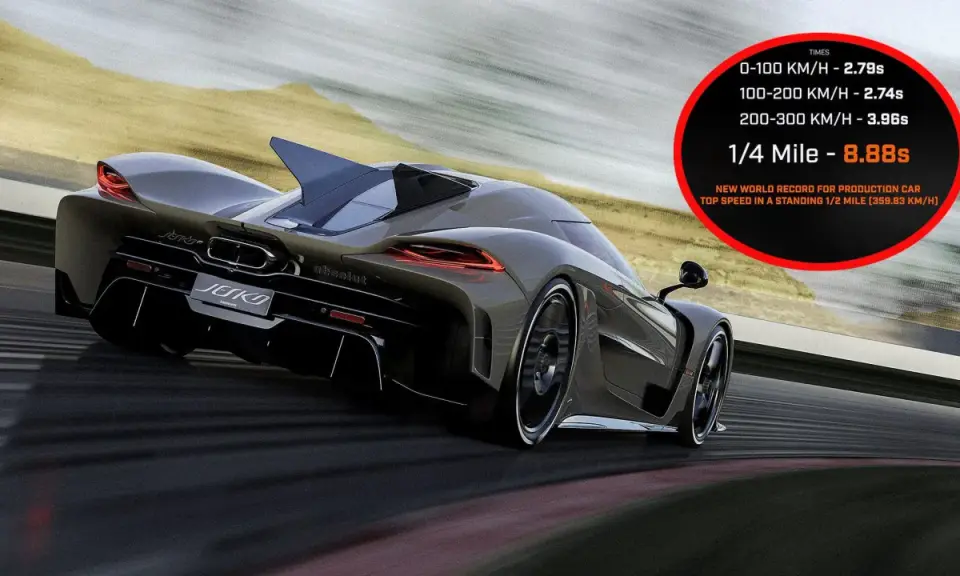 Der Koenigsegg Jesko Absolut rast über die Rennstrecke und stellt neue Geschwindigkeitsrekorde auf.