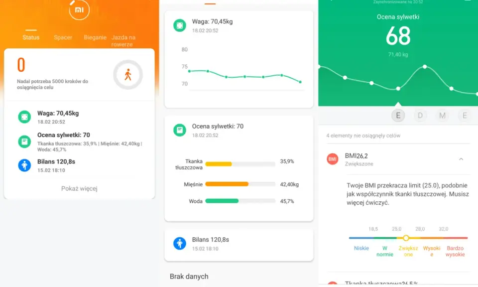 Tajemnica "Oceny sylwetki" w Zepp Life: Co mówi o Tobie waga Xiaomi?