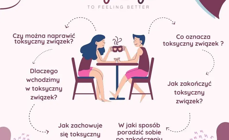 Jak pomóc bliskiej osobie w toksycznym związku? Praktyczny przewodnik
