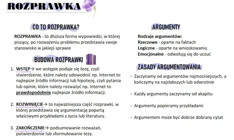 Jak zakończyć rozprawkę? Podsumowanie rozważań, potwierdzenie lub sformułowanie tezy.