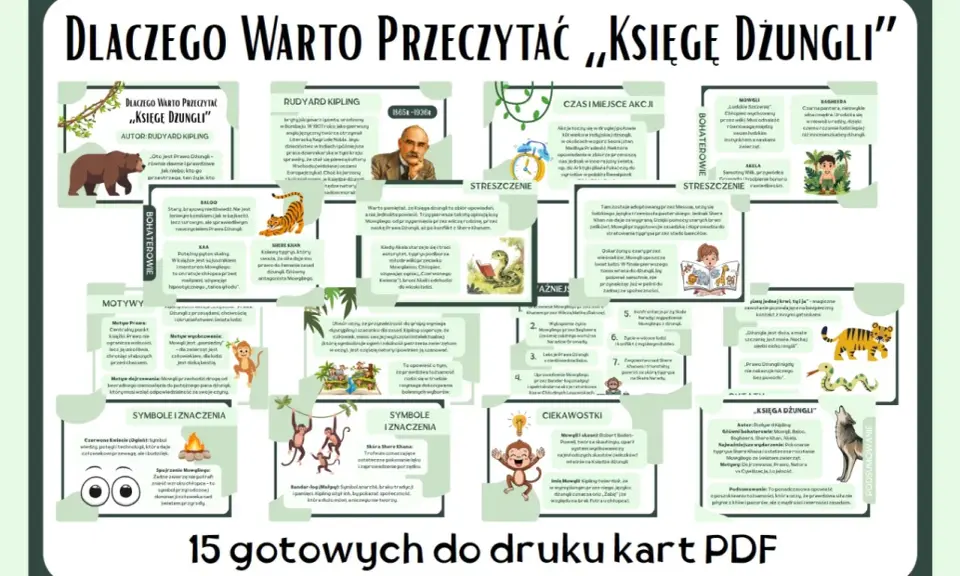 Księga Dżungli streszczenie: Mowgli, chłopiec wychowany przez zwierzęta, musi odnaleźć swoje miejsce między światem ludzi i natury, ucząc się Prawa Dżungli.