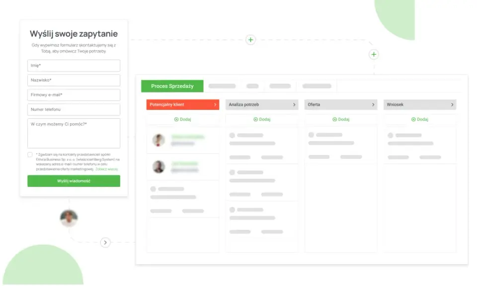 Formularz zapytania i wizualizacja procesu sprzedaży, wspierające generowanie leadów.