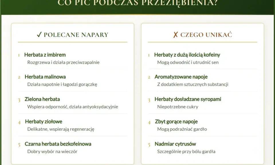 Jaka herbata na katar? Polecane napary to m.in. herbata z imbirem, malinowa, zielona, ziołowa i bezkofeinowa. Unikaj napojów z kofeiną, sztucznymi dodatkami i nadmiarem cukru.