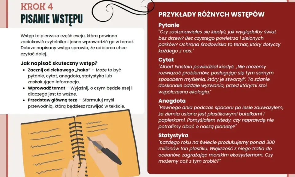 Gotowe wzory esej przykład: jak napisać skuteczny wstęp. Porady i przykłady: pytanie, cytat, anegdota, statystyka.
