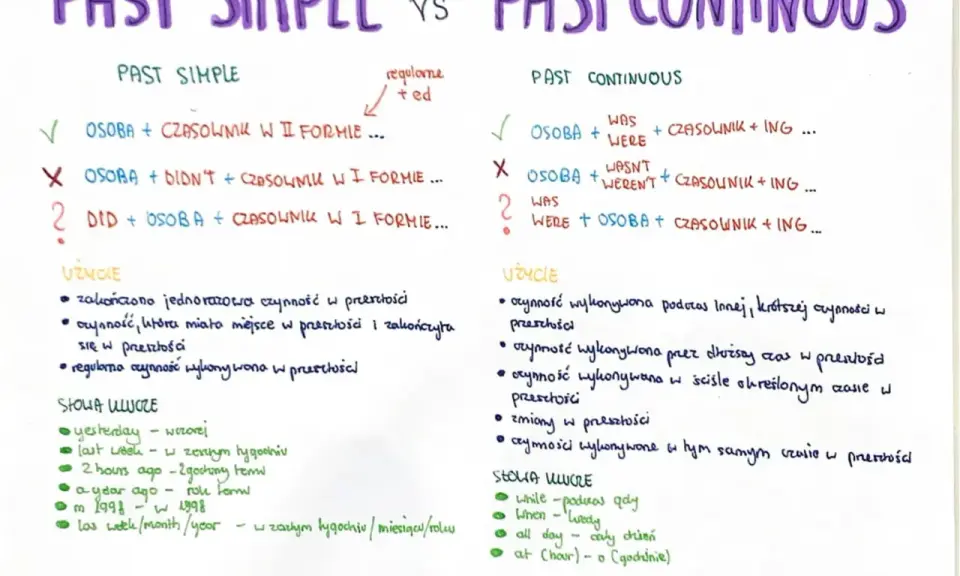 Past Simple vs Past Continuous: kiedyś coś się działo, a kiedyś coś się działo.