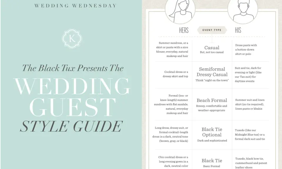 Wedding guest style guide: Semiformal Dressy Casual is "night on the town" attire. For men, this means a suit and tie.