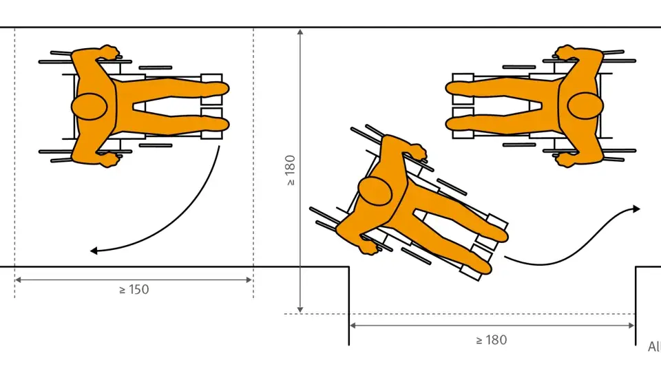 Diagramm zeigt, wie breit ein Flur sein sollte: mindestens 150 cm für gerade Gänge und 180 cm für Drehungen.