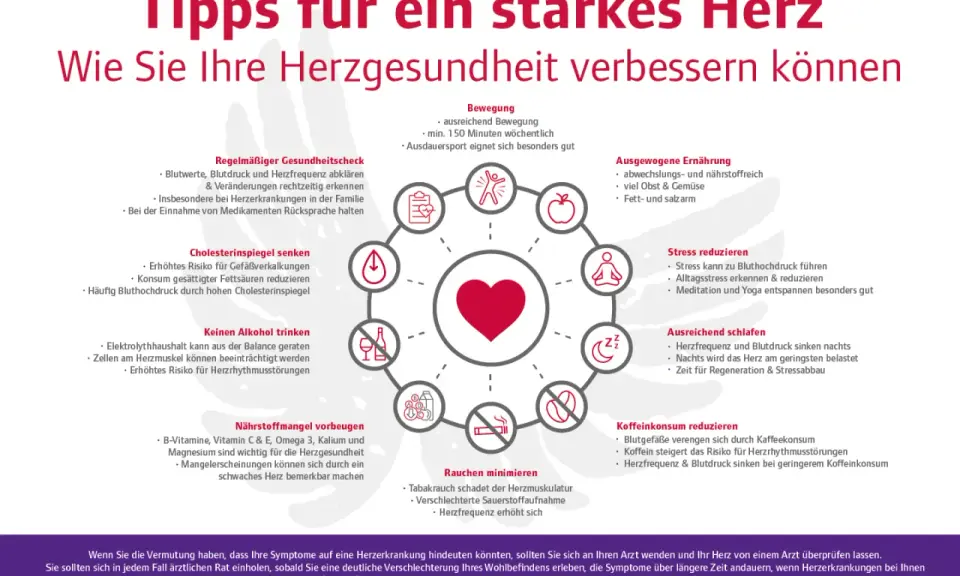 Herzgesundheit: Tipps für ein starkes Herz, inkl. Herzfrequenz Tabelle Frauen. Bewegung, Ernährung, Stressreduktion, Schlaf, kein Alkohol, Rauchen, Cholesterin.