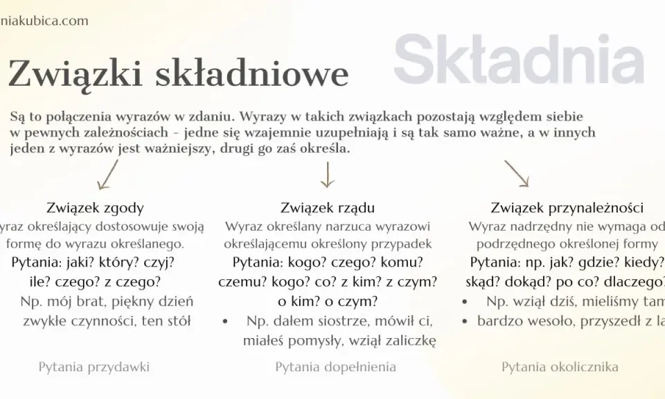 Skrzydlate słowa: Co to jest i jak wzbogacają Twój język? Przykłady