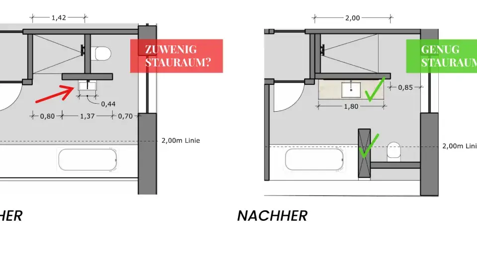 Bauplan einer Wohnung: Vorher zu wenig Stauraum, nachher mit cleverer Umgestaltung genug Platz.