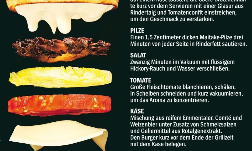 Explodierter Burger: Brötchen, Pilze, Salat, Tomate, Käse und Fleisch. So wird der Burger belegt.