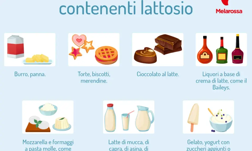 Alimenti con lattosio: burro, panna, dolci, cioccolato, liquori, formaggi, latte e derivati. Utile per capire se sei intollerante al lattosio.