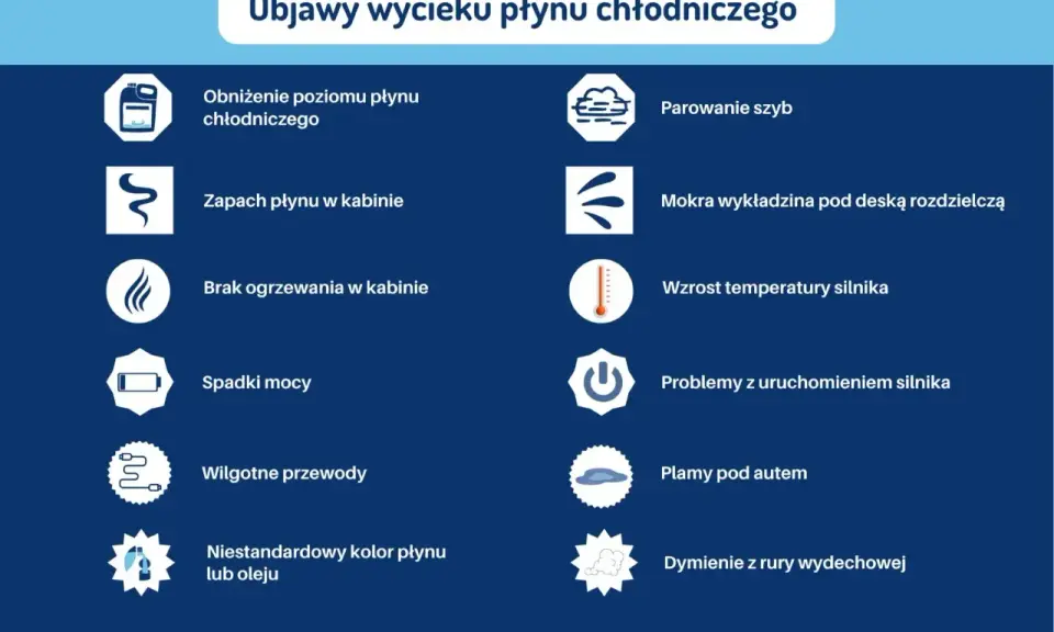 Objawy wycieku płynu chłodniczego: niski poziom, zapach w kabinie, parowanie szyb, mokra wykładzina, wzrost temperatury silnika, plamy pod autem.