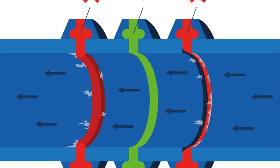 Comparaison de trois types de joint clamp : un correct (vert) et deux incorrects (rouge). Le bon joint clamp assure une étanchéité parfaite.