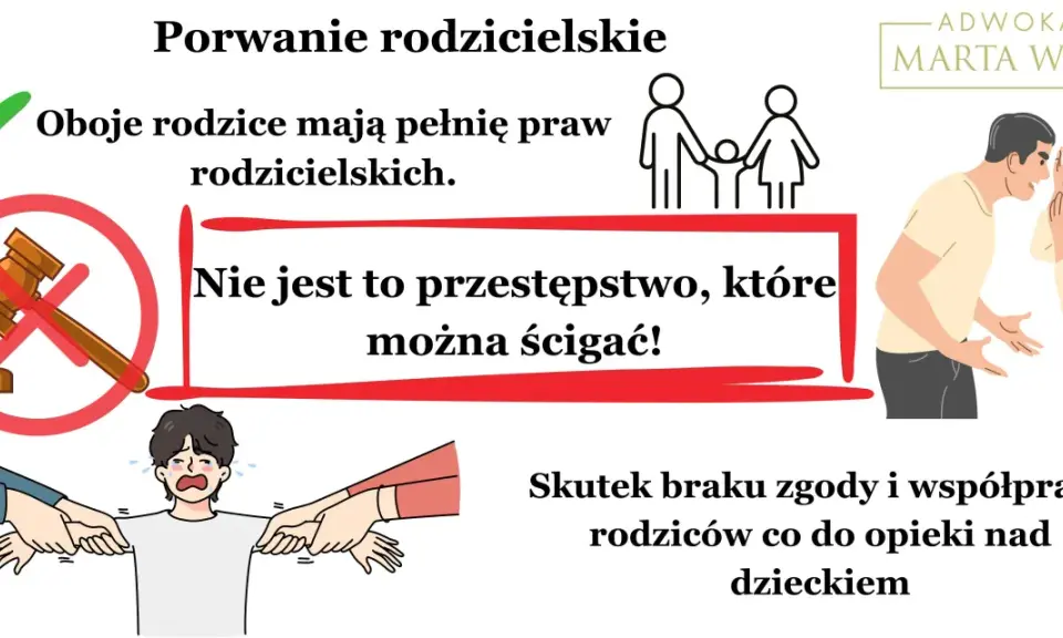 Porwanie rodzicielskie: oboje rodzice mają pełnię praw, ale to nie przestępstwo. Ilustracja pokazuje kłótnię rodziców i płaczące dziecko.