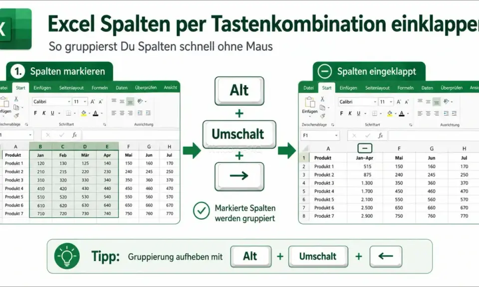 Excel-Tabelle: Spalten markieren, dann Alt+Umschalt+Pfeil rechts für eine Excel Gliederung erstellen.