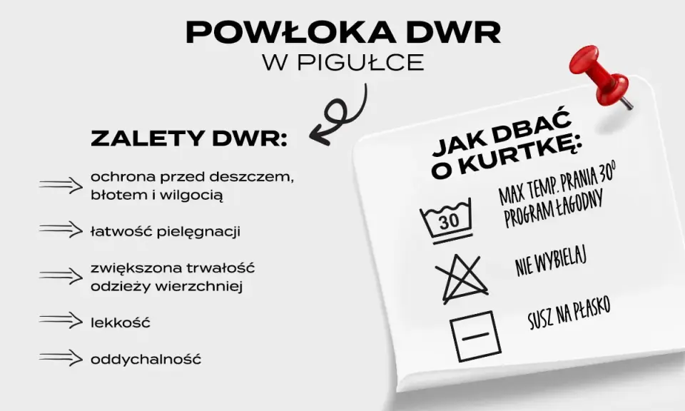 DWR co to? Powłoka DWR chroni przed deszczem, błotem i wilgocią, jest lekka i trwała. Dbanie o kurtkę: pranie w 30°C, program łagodny, nie wybielać, suszyć na płasko.