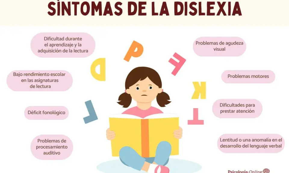 Niña con expresión de frustración lee un libro, rodeada de letras flotantes. Ilustra el comportamiento de niños con dislexia, sus dificultades de aprendizaje y atención.