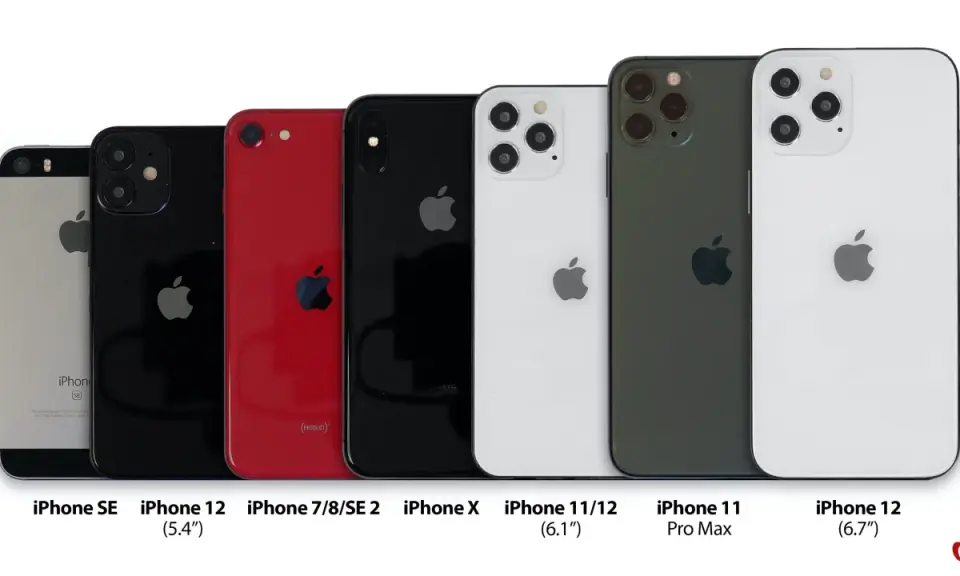 Jämförelse av olika iPhone-modeller och deras iphone storlekar, från SE till iPhone 12 Pro Max.
