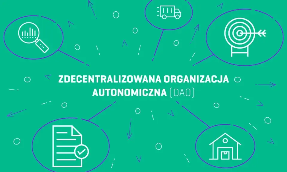 Zdecentralizowana organizacja autonomiczna (DAO) to przyszłość zarządzania. Ikony symbolizują analizę, logistykę, cele, dokumenty i siedzibę.