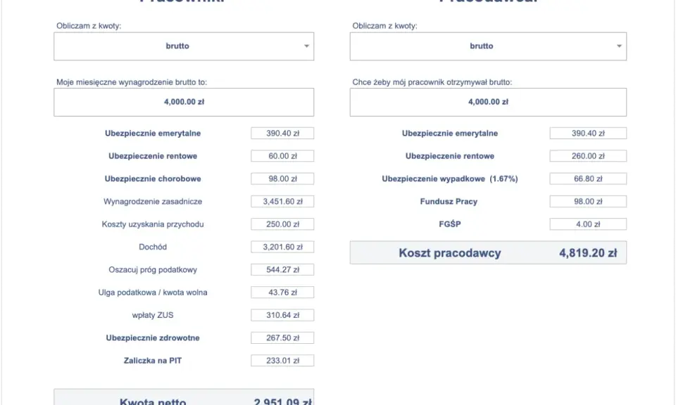 23 zł brutto na zleceniu? Sprawdź, ile netto dostaniesz na konto!