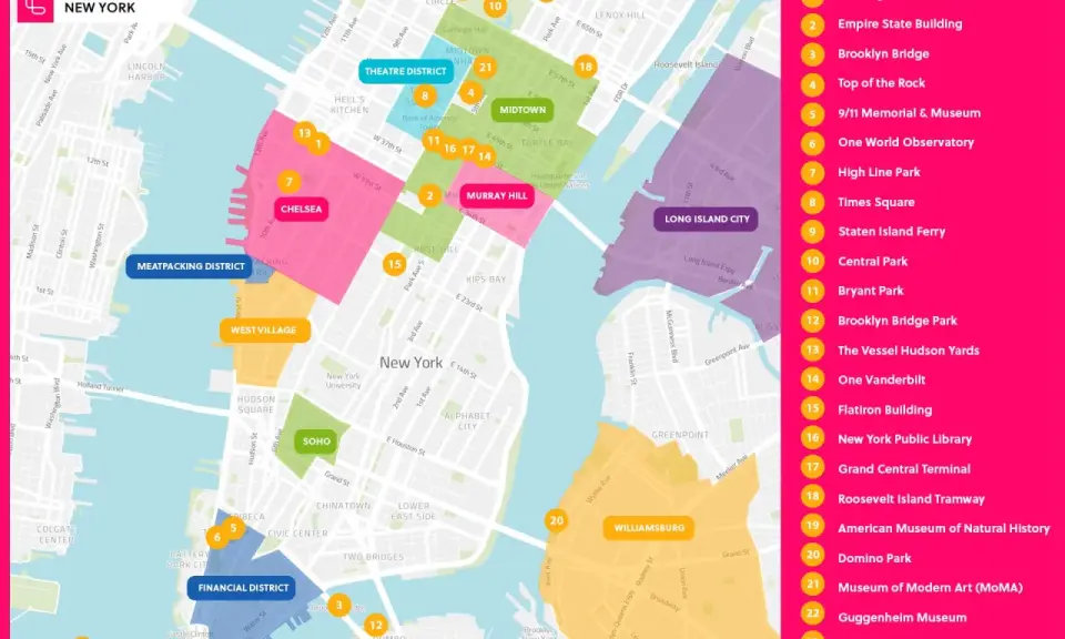 New York Attraktionen: Ihr Guide für 2025 | Sparen & Erleben