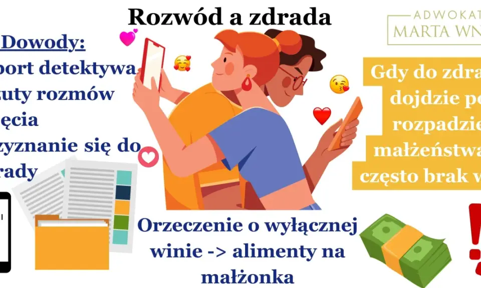Rozwód a zdrada: dowody, w tym przyznanie się do zdrady, mogą wpłynąć na orzeczenie o winie i alimenty.