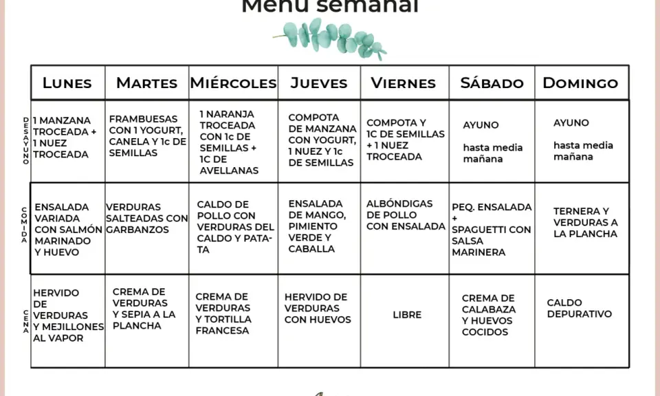 Menú semanal de dieta mediterránea: Lunes a Domingo con opciones de desayuno, comida y cena.
