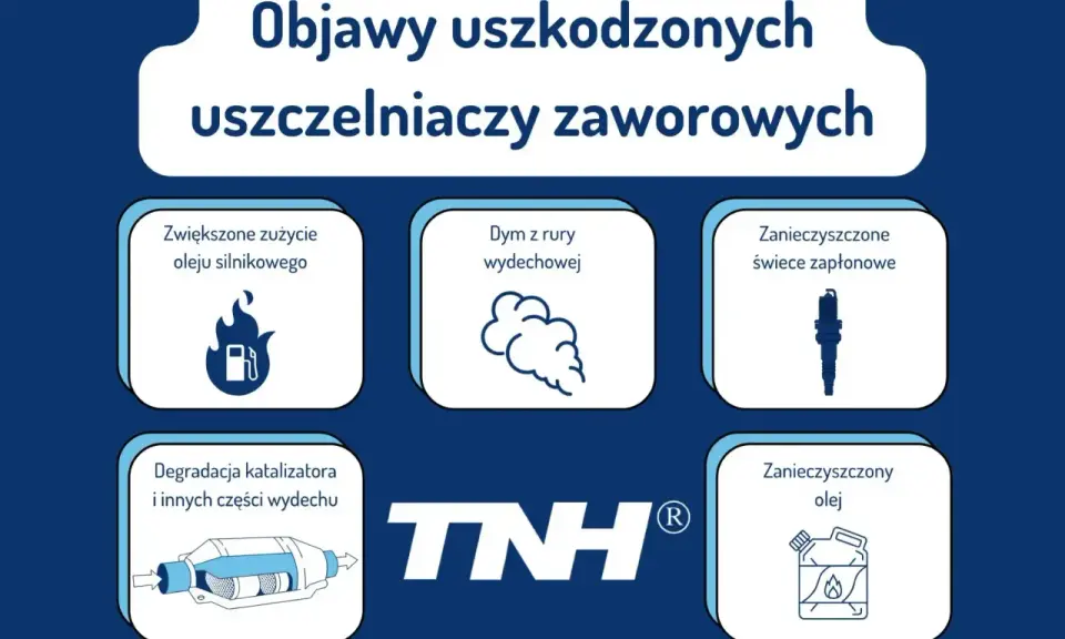 Objawy uszkodzonych uszczelniaczy zaworowych: dym z rury, zwiększone zużycie oleju, zanieczyszczone świece i olej, degradacja katalizatora.