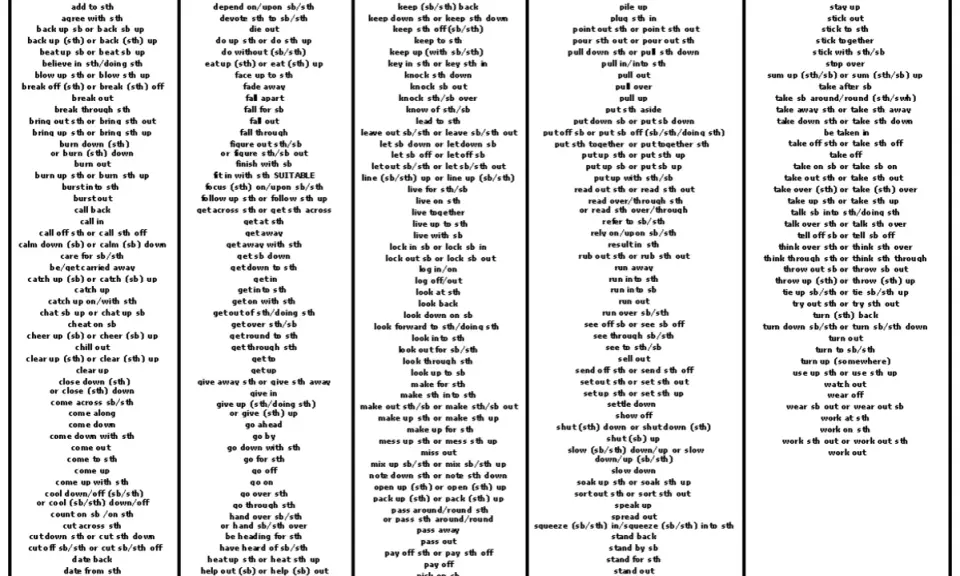 Phrasal verbs B2: lista czasowników frazowych do nauki. Pomaga w opanowaniu angielskiego na poziomie B2.