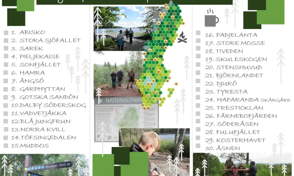 En lista över nationalparker i Sverige, med bilder från besök. Perfekt för att planera din nästa tur i Sveriges nationalparker.