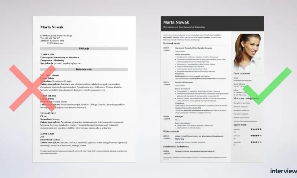 Mocne strony Marty Nowak: skuteczne zarządzanie zespołem, budowanie relacji z klientami, sprzedaż produktów finansowych i inwestycyjnych.