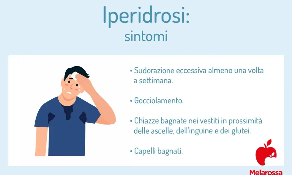Uomo con sudorazione eccessiva, sintomi di iperidrosi: gocciolamento, macchie sui vestiti, capelli bagnati.