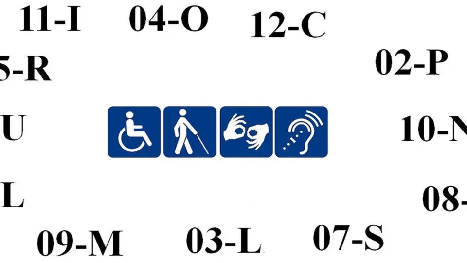 Symbole ułatwień dostępu: wózek, niewidomy, migowy, słuch. Znaczny stopień niepełnosprawności przywileje.