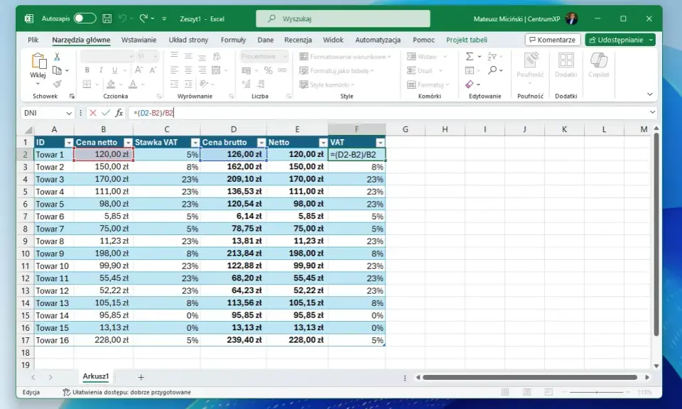 Excel pokazuje, jak obliczyć popyt, prezentując ceny netto, brutto i VAT dla różnych towarów. Formuła w komórce F2 pokazuje, jak to zrobić.