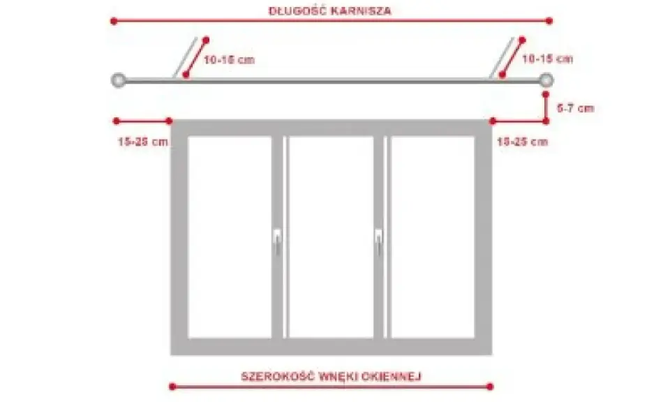 Schemat pokazuje, jak mierzyć wnękę na karnisz. Odległość od ściany do karnisza to 10-15 cm, a odległość od okna do karnisza to 15-25 cm.