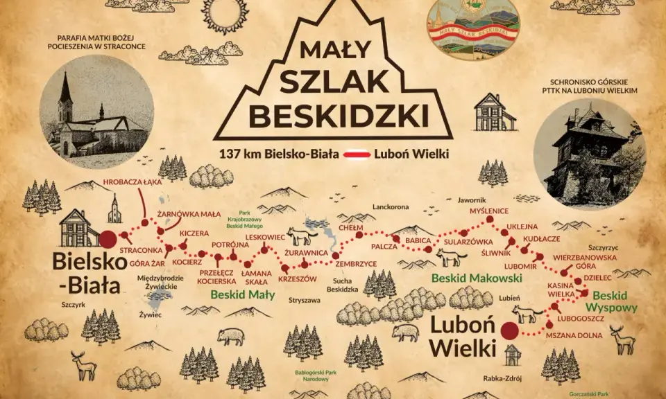Mapa szlaków długodystansowych w Polsce: Mały Szlak Beskidzki, 137 km z Bielska-Białej na Luboń Wielki.