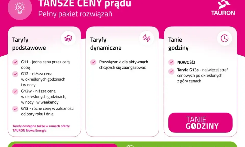 Tauron prezentuje taryfy prądu: G11, G12, G12w, G13 i nowość G13s. Wybierz najlepszą dla siebie!