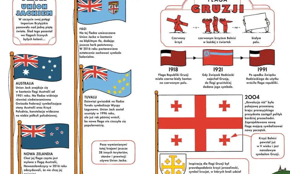 Flaga Australii: poznaj jej symbole, historię i sekrety