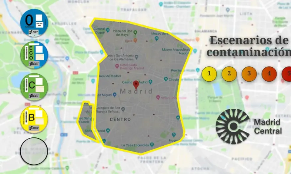 Mapa de Madrid con distintivos DGT (0, ECO, C, B) y escenarios de contaminación. La etiqueta C de Madrid es clave para circular.