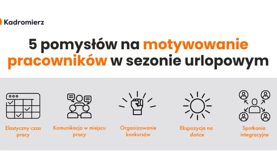 Jak motywować pracowników? Skuteczne strategie dla zaangażowanego zespołu