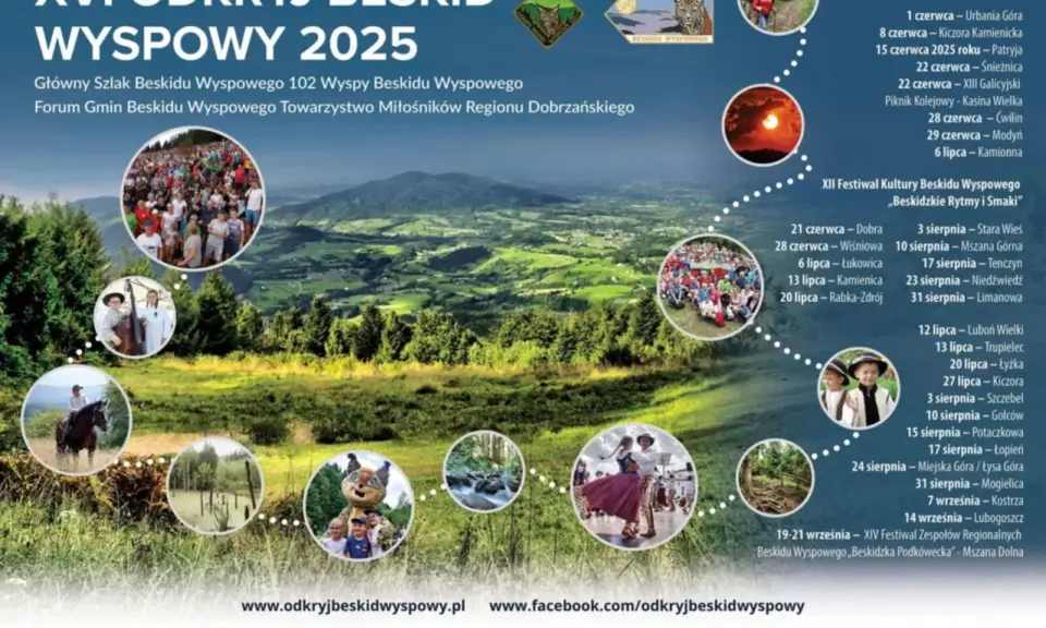 Beskid Śląski: Odkryj szczyty, zaplanuj wędrówkę z ekspertem!