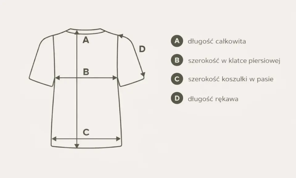 Jak zmierzyć długość rękawa? Schemat pokazuje wymiary koszulki: A - długość całkowita, B - szerokość w klatce, C - szerokość w pasie, D - długość rękawa.
