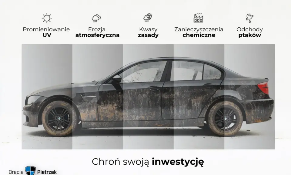 Czarny samochód pokryty błotem. Czy warto nałożyć powłokę ceramiczną, by chronić lakier przed UV, erozją, kwasami, zanieczyszczeniami i ptasimi odchodami?