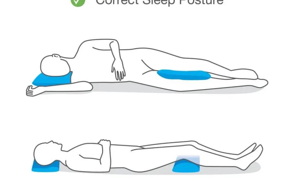 Ilustración muestra posturas correctas para dormir, evitando malas posturas. Una persona duerme de lado con almohada entre las piernas.