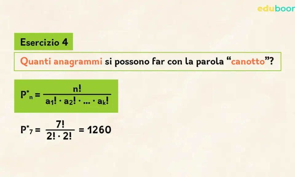 Esercizio 4: calcolo delle disposizioni senza ripetizione per la parola "canotto". Formula e soluzione mostrate.