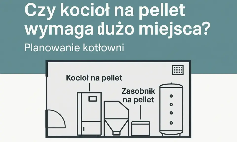 Schemat kotłowni z kotłem na pellet i zasobnikiem. Planowanie minimalne wymiary kotłowni na pellet.